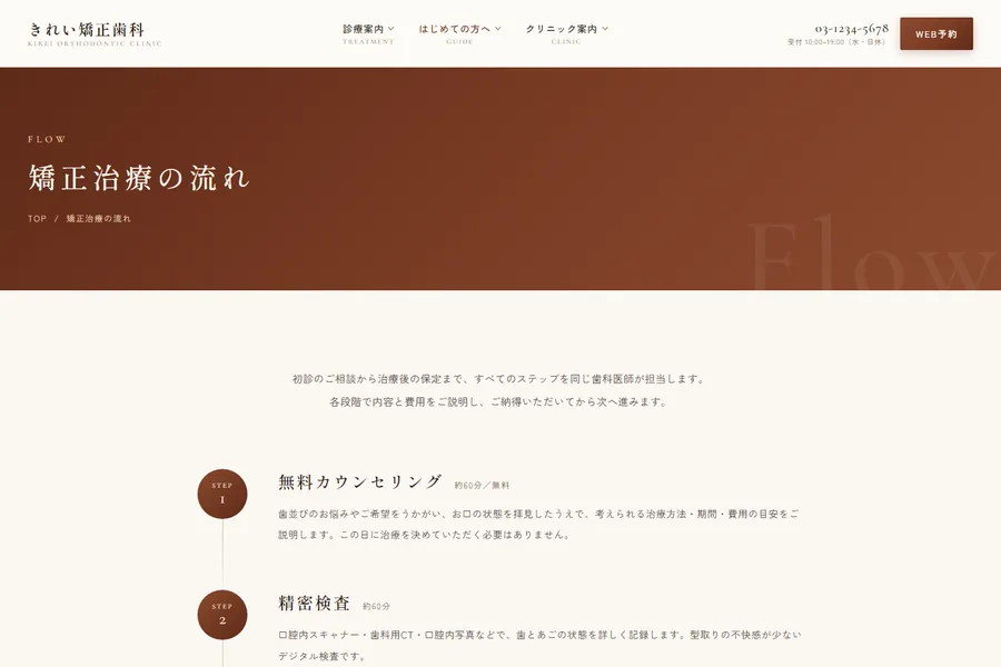 「治療の流れ」のページ。カウンセリングから保定まで5段階が並んでいる